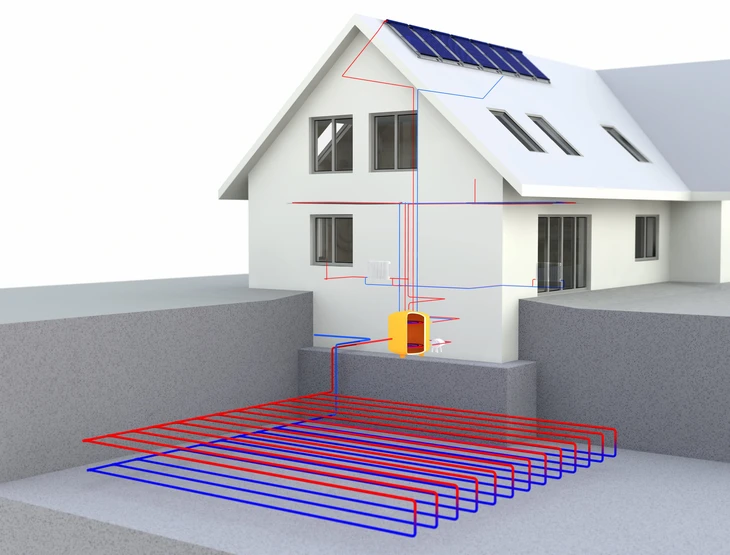 Maison moderne blanche avec système géothermique souterrain